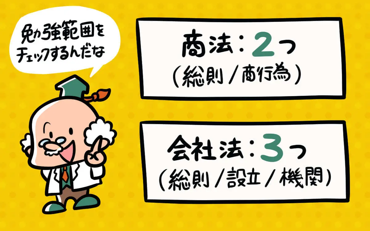 商法・会社法の難易度と行政書士試験対策はどうすればいい？3つの勉強